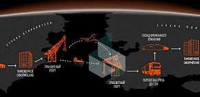 Транспортная компания ДАС ГЛОБАЛ ЛОДЖИСТИК на улице Репина в Химках