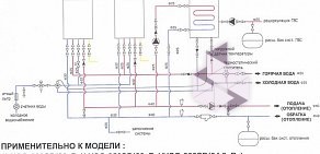 Торгово-сервисная компания Альфатэн