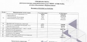 Средняя общеобразовательная школа № 102 на Павловском тракте