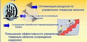 Транспортная компания Евросеть-логистик