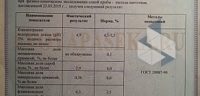 Торговая компания Пасека здоровья Букиных