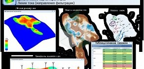 Компания по участию в тендерах и получению банковских гарантий Региональная консалтинговая группа