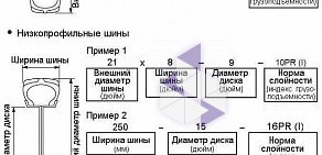 Торгово-строительная фирма Юг-Складские и Технические Системы