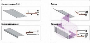 Торгово-монтажная компания ЭкоСтройТехнологии на Революционной улице, 92