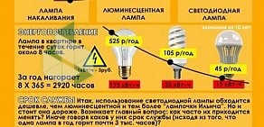 Магазин Даром Свет