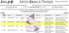 Онлайн-прайс автостёкол ЁКЛ.РФ на проспекте Александровской Фермы