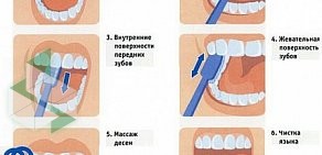 Стоматология Дентик-А на улице Сурикова