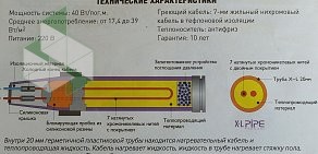 Тёплые полы Инфракрасные обогреватели Греющий кабель