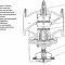 Интернет-магазин Danfoss