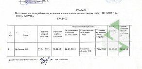 Ростовский Центр Управления Недвижимостью на улице Мечникова