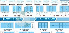 Производственно-монтажная компания ЭДМ Окна-Сервис