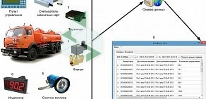 Торгово-производственная компания RSCAT