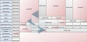 Транспортно-логистическая компания Байт-Транзит-Континент в Ленинском районе