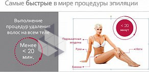 Клиника косметологии Flamel beauty zone на метро Технопарк